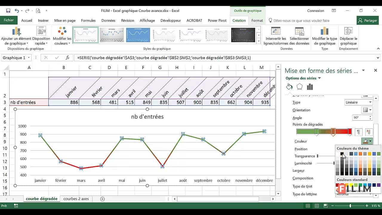 découvrez comment créer et utiliser un nuage de points dans excel pour visualiser vos données de manière efficace. apprenez les étapes simples pour générer des graphiques percutants et tirer des insights précieux de vos analyses.